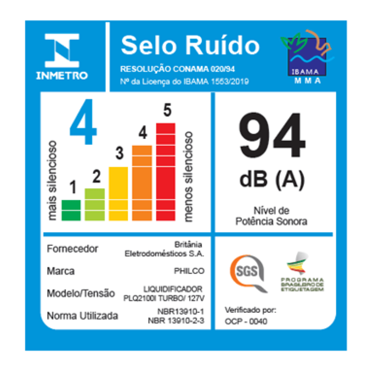 Liquidificador Philco PLQ2100PI 12 + Turbo 3L 1200W