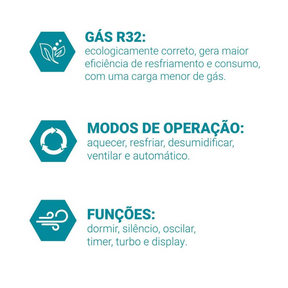 Ar-Condicionado Split 9000 BTU/h Philco Quente/frio Titanium